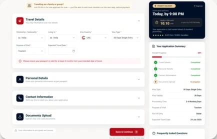 The application status view, showing each stage of the application marked as completed